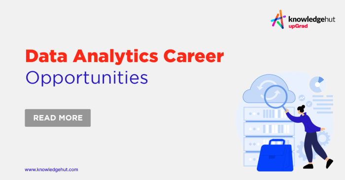 Business intelligence and data analytics career opportunities