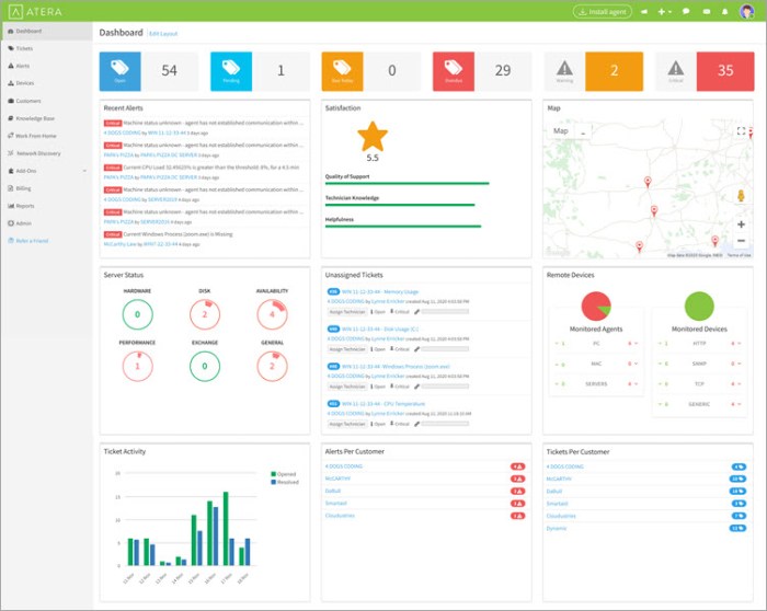 Powerful RMM software offering comprehensive network monitoring tools