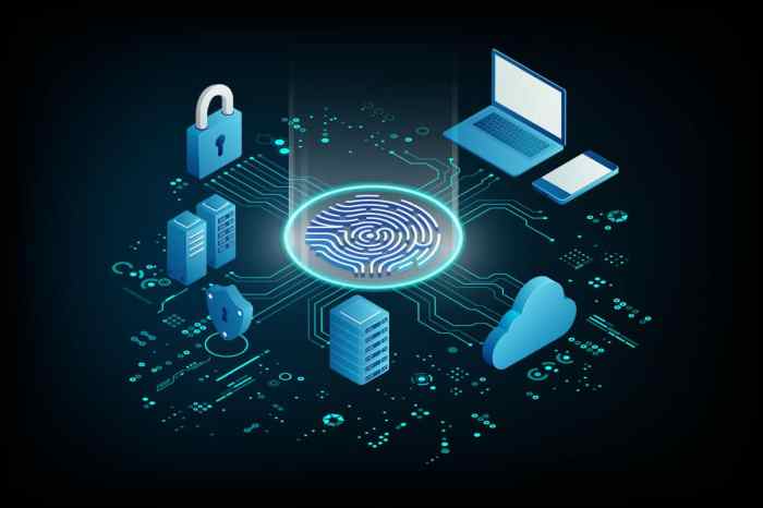 Business intelligence best practices for data security and privacy