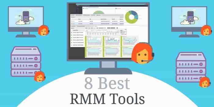 Implementing a Robust RMM System for Improved IT Service Delivery