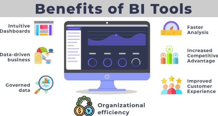 Best business intelligence tools for small businesses