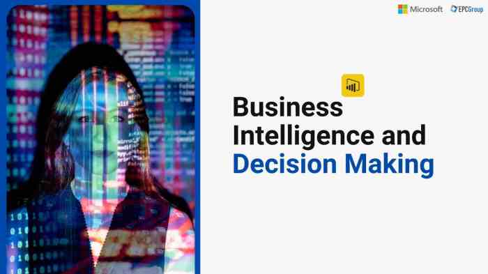 The role of business intelligence in strategic decision making