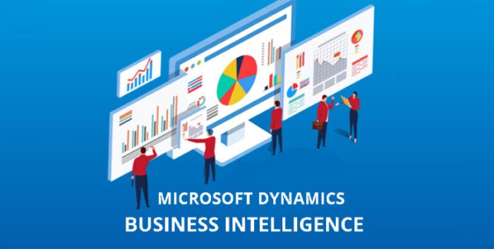 Return on investment of business intelligence implementation