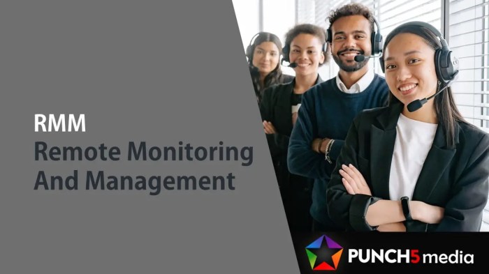 Future trends and innovations in remote monitoring and management (RMM) software
