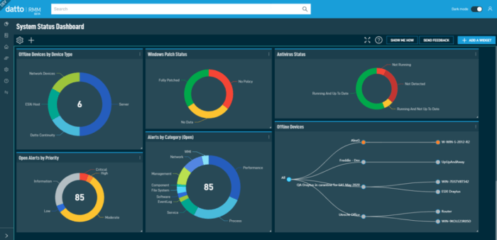 Remote rmm software cyberhoot