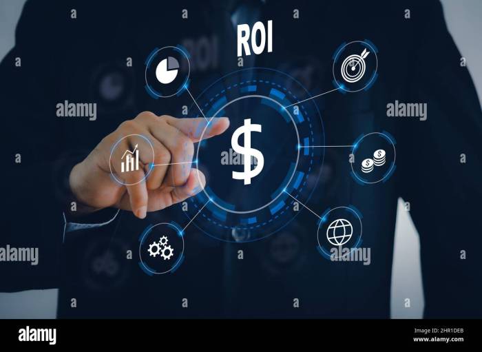 Return on Investment of Business Intelligence Implementation