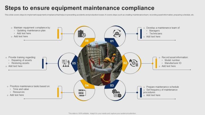 Effective RMM strategies for proactive IT maintenance and problem prevention